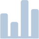 Icon Northern Region’s GDP Share